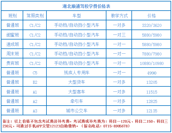 順通駕校學(xué)費(fèi)價格表