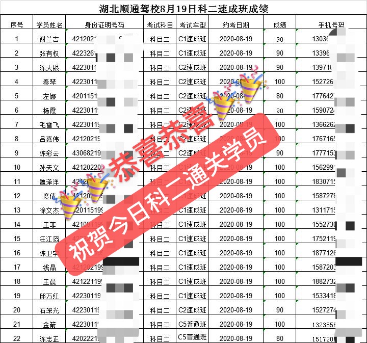 速成班8月19日成績.jpg