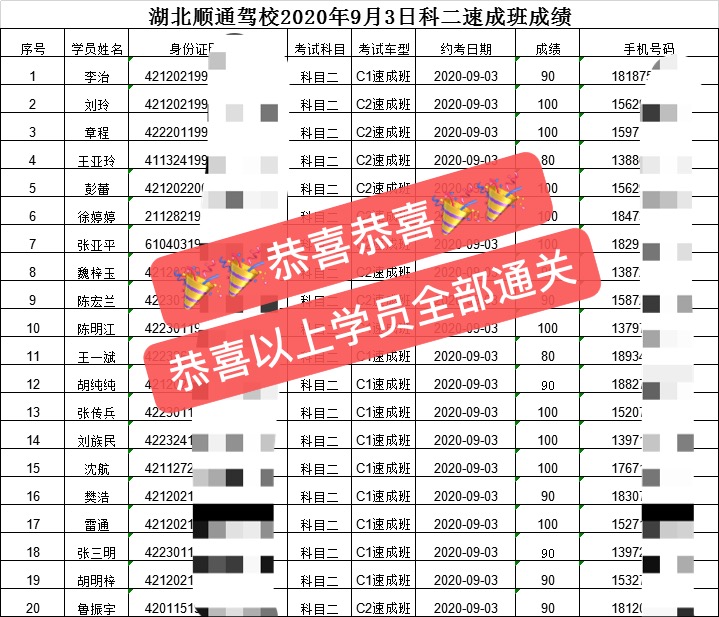 速成班9月3日成績(jī).jpg