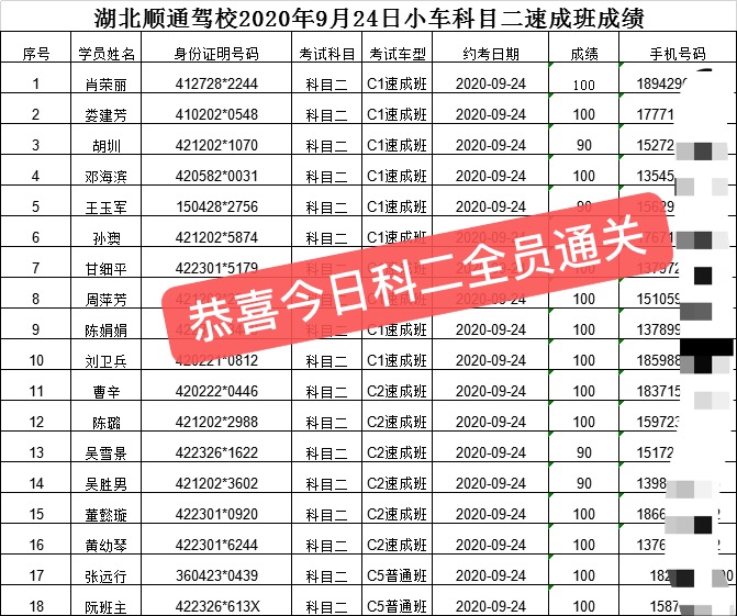 速成班9月24日成績(jī).jpg